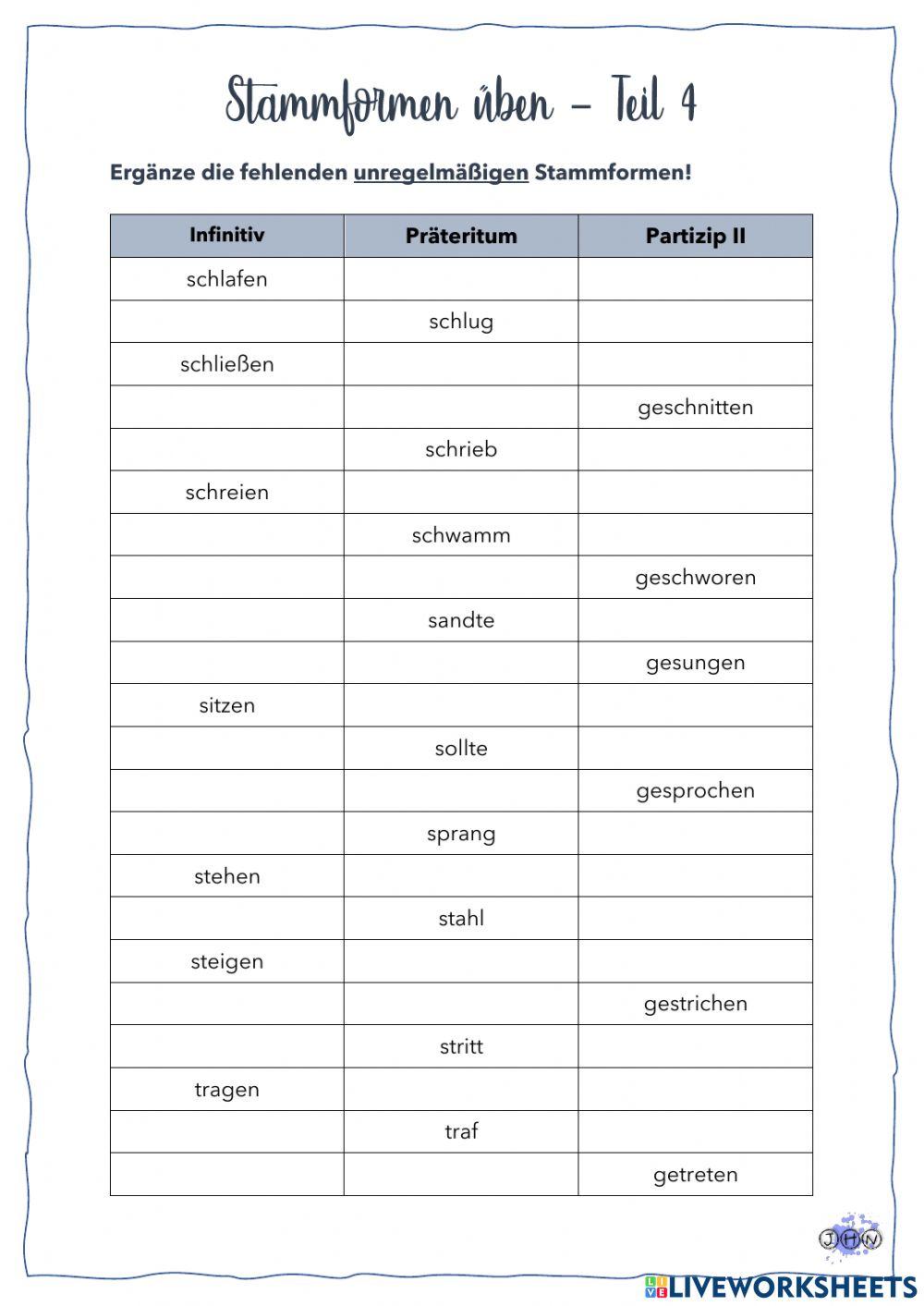 Stammformen ÖWB - Teil 4