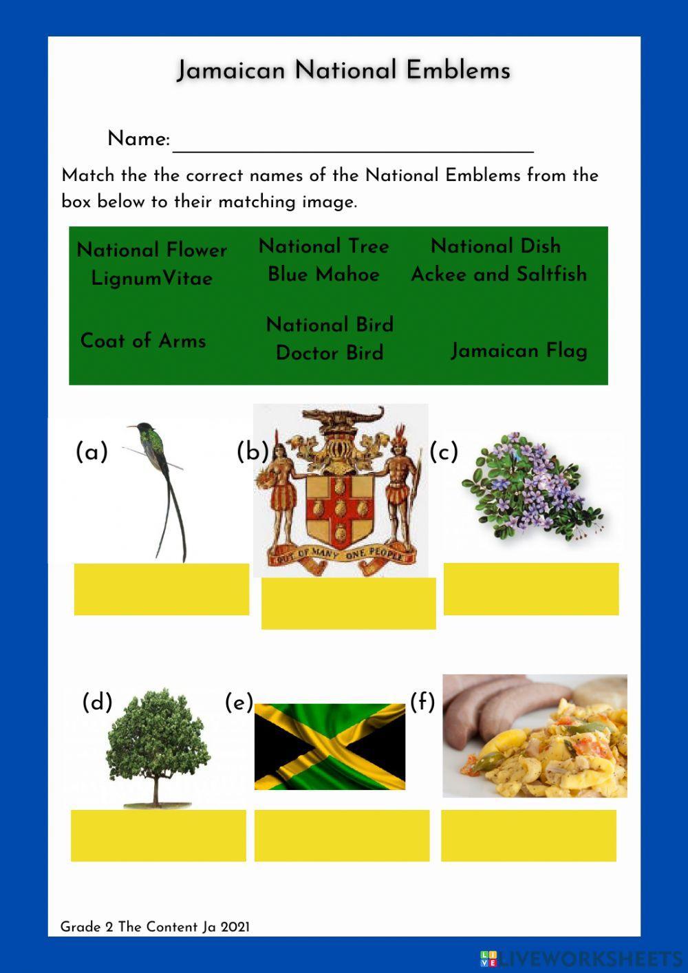 Jamaican National Emblems