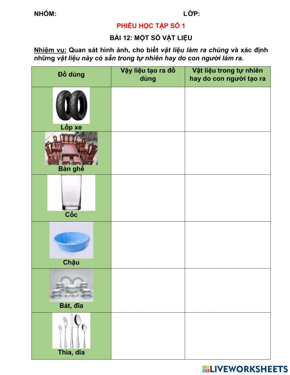 Pht số 1 - bài 12. một số vật liệu