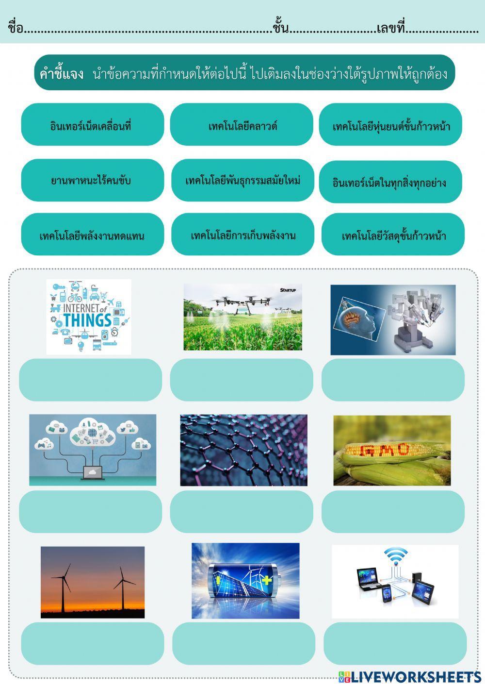 เทคโนโลยีใหม่ 12 ด้าน