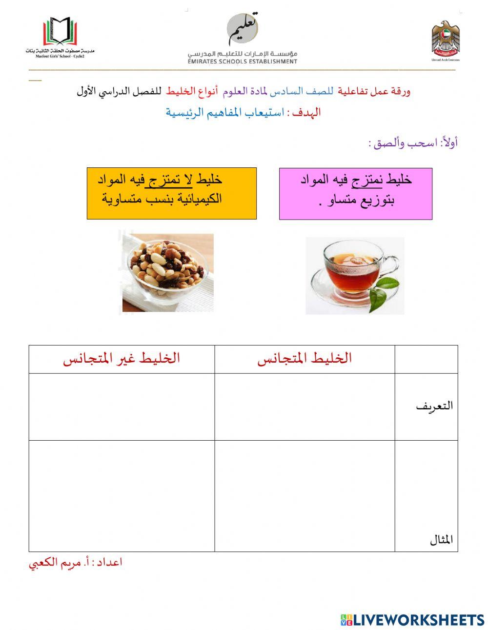 أنواع الخليط