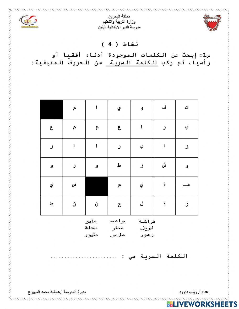 انتهيت .. ماذا بعد