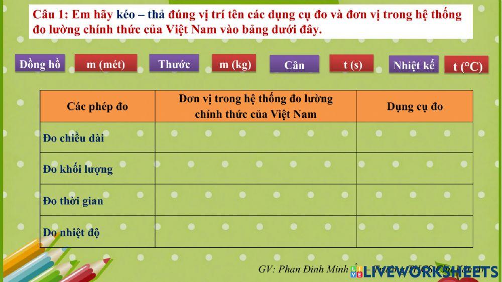 Kiêm tra bài cũ: Chủ đề các phép đo KHTN 6