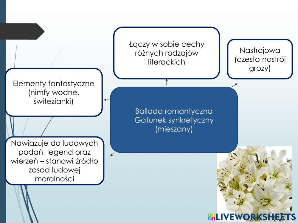 Adam Mickiewicz -Lilie-