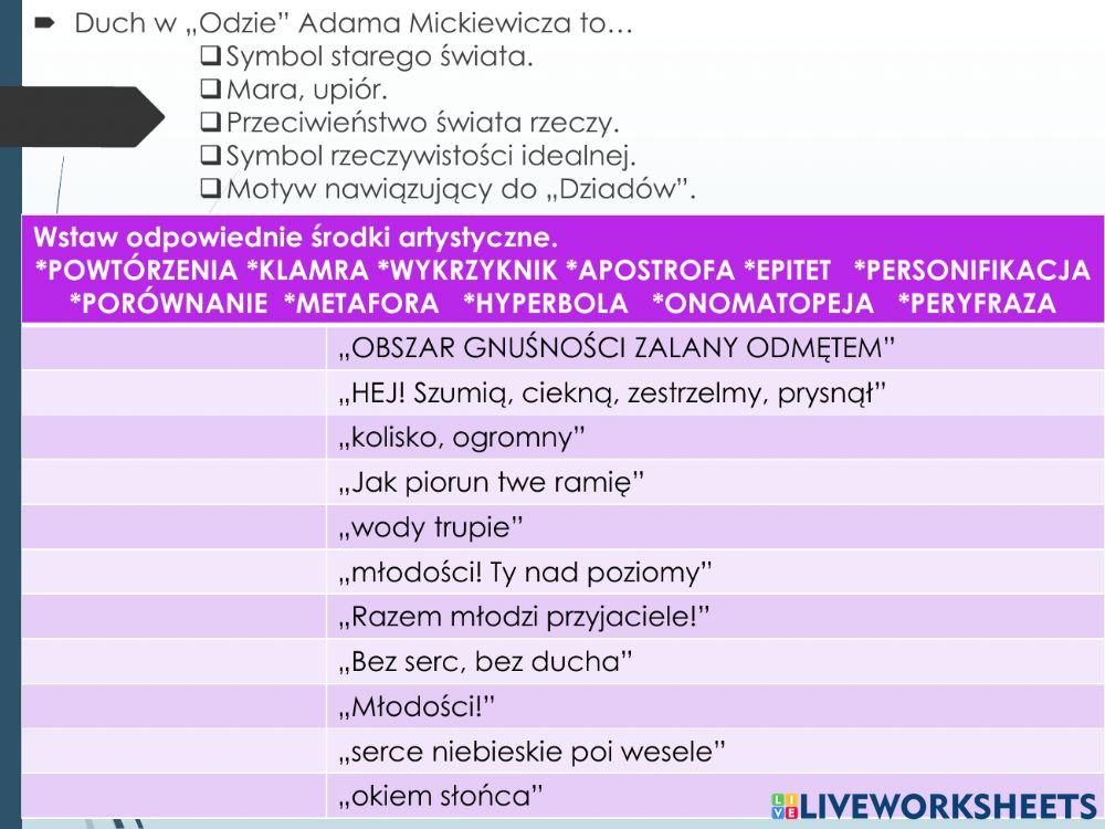 Adam Mickiewicz -Oda do młodości-