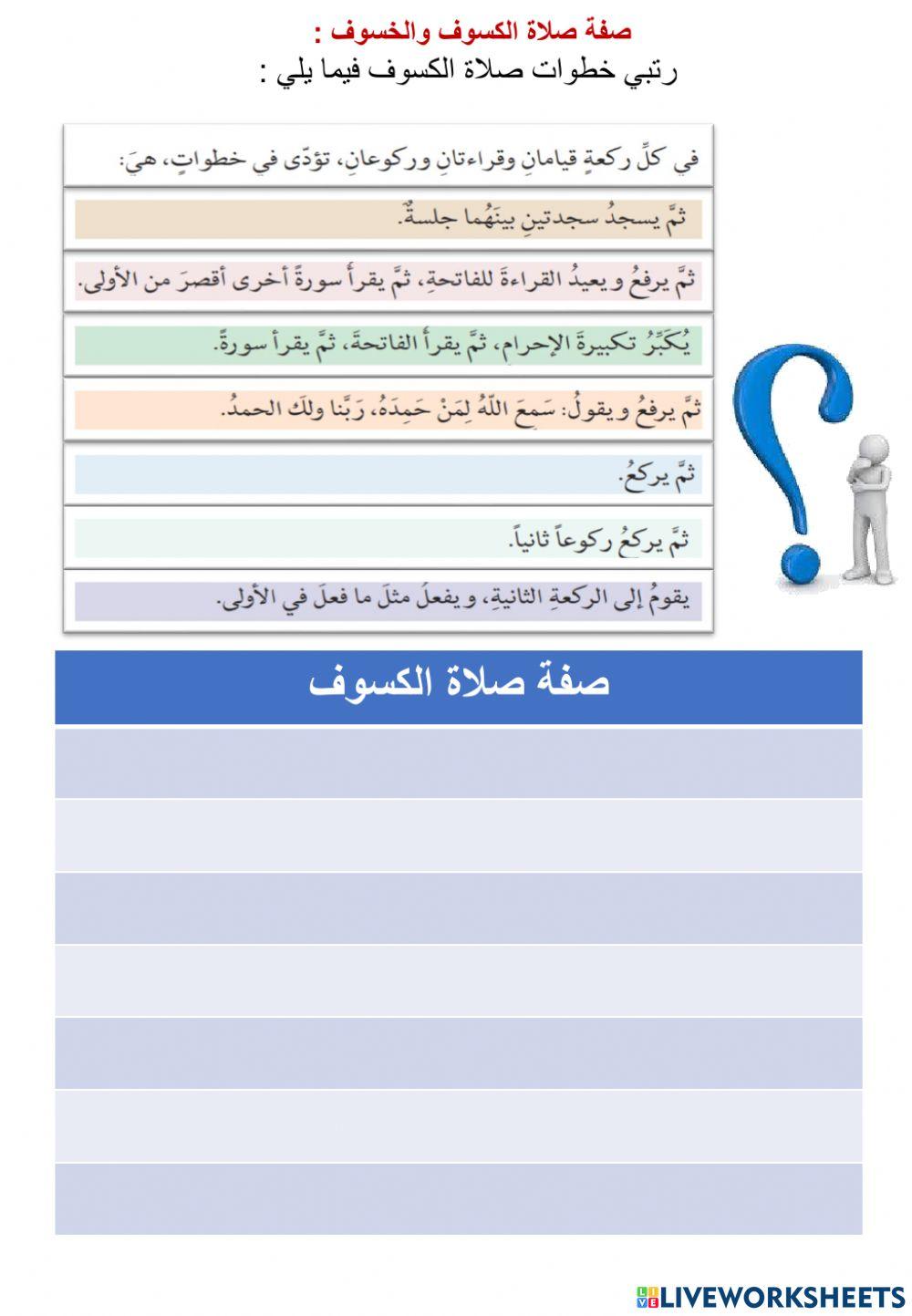 صفة صلاة الكسوف