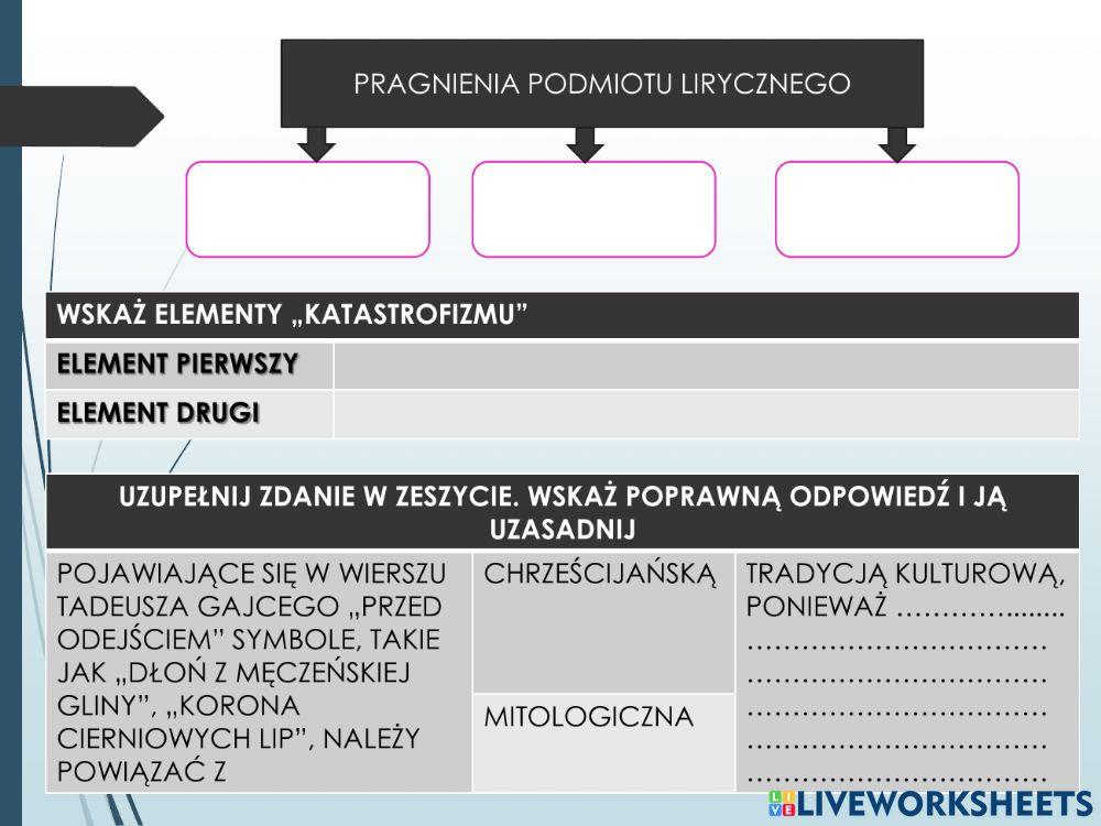 Tadeusz Gajcy -Miłość bez jutra-