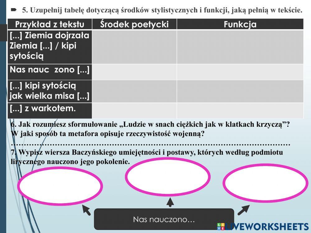 Krzysztof Kamil Baczyński -Pokolenie-