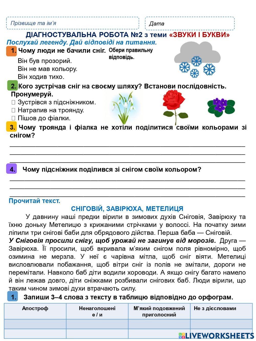 Діагностувальна робота. Звуки і букви.