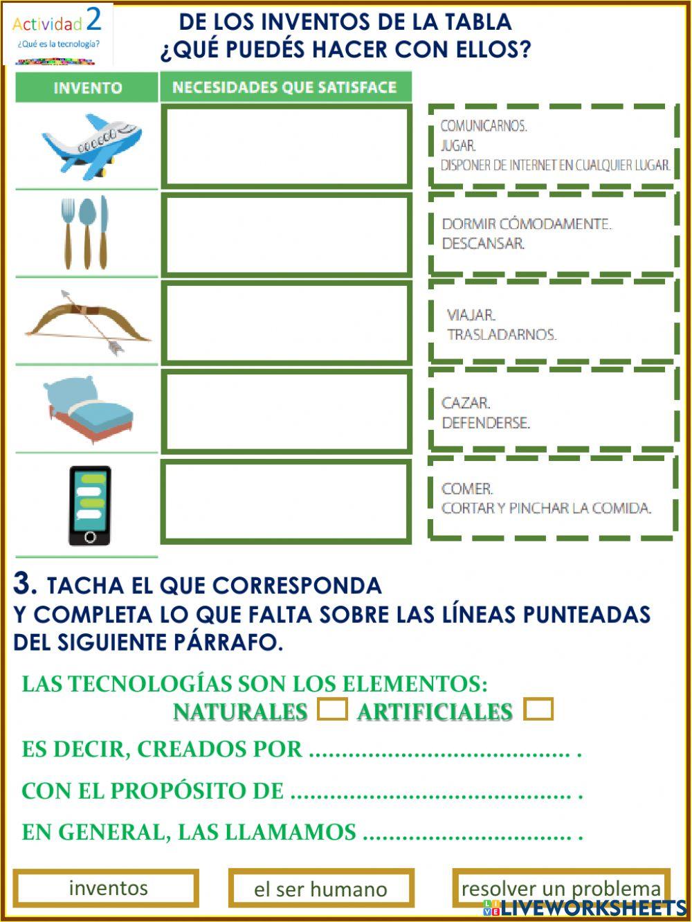 Qué es la Tecnología