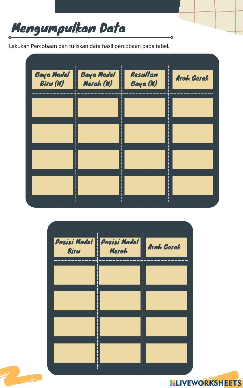Lkpd hukum i newton kegiatan 1