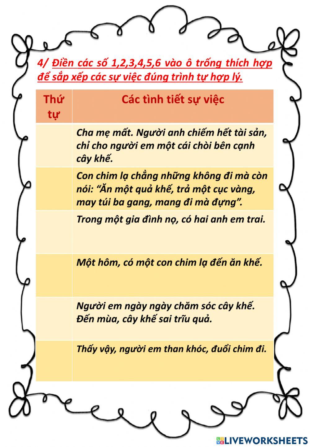 Ôn Tiếng việt Tuần 4