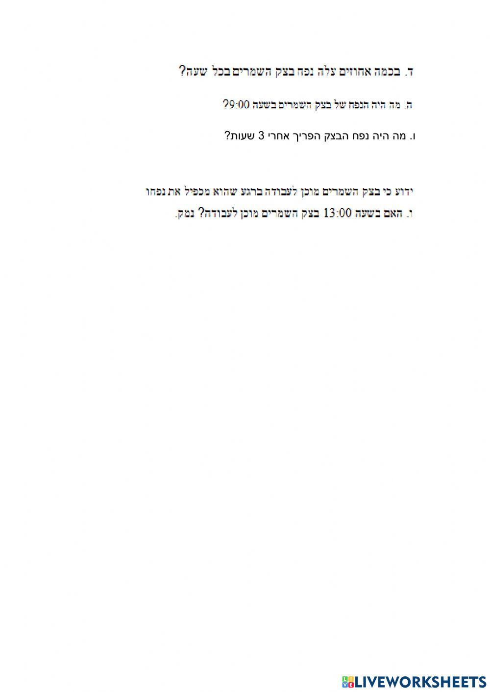 גדילה ודעיכה  שתי פונקציות