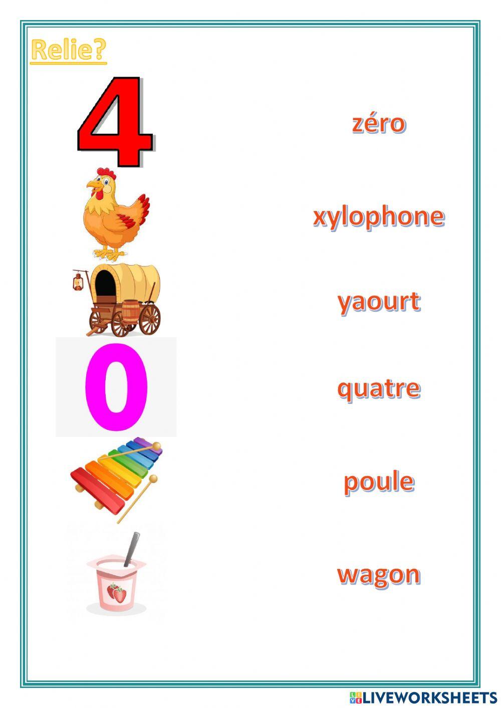 Quiz l'alphabet vocabulaire
