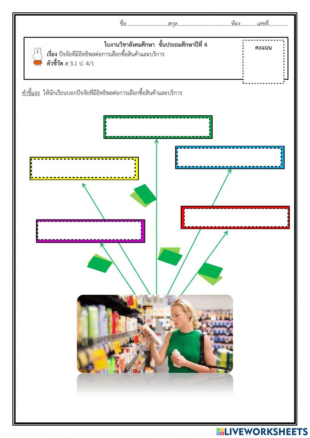 สินค้าและบริการ