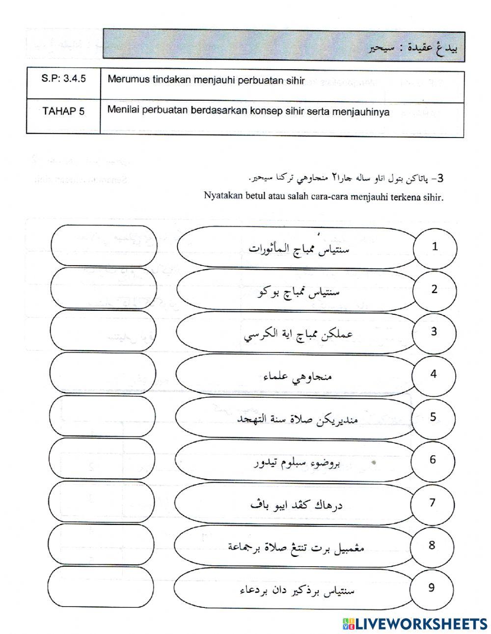 Bahaya Sihir Tahun 5