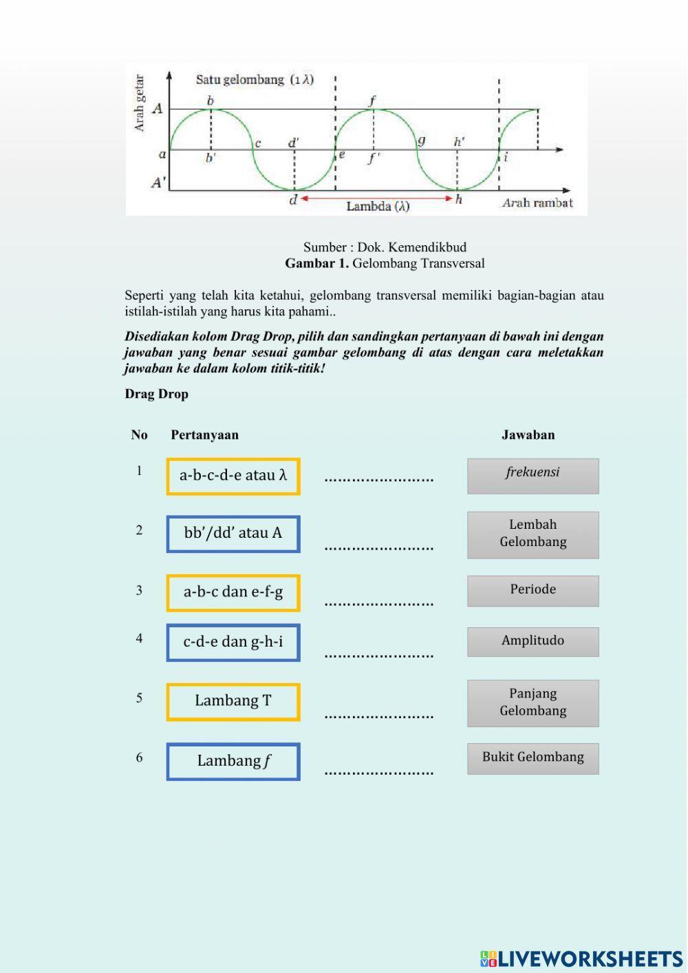 E-LKPD 2 Materi Gelombang kelas VIII SMP-MTs
