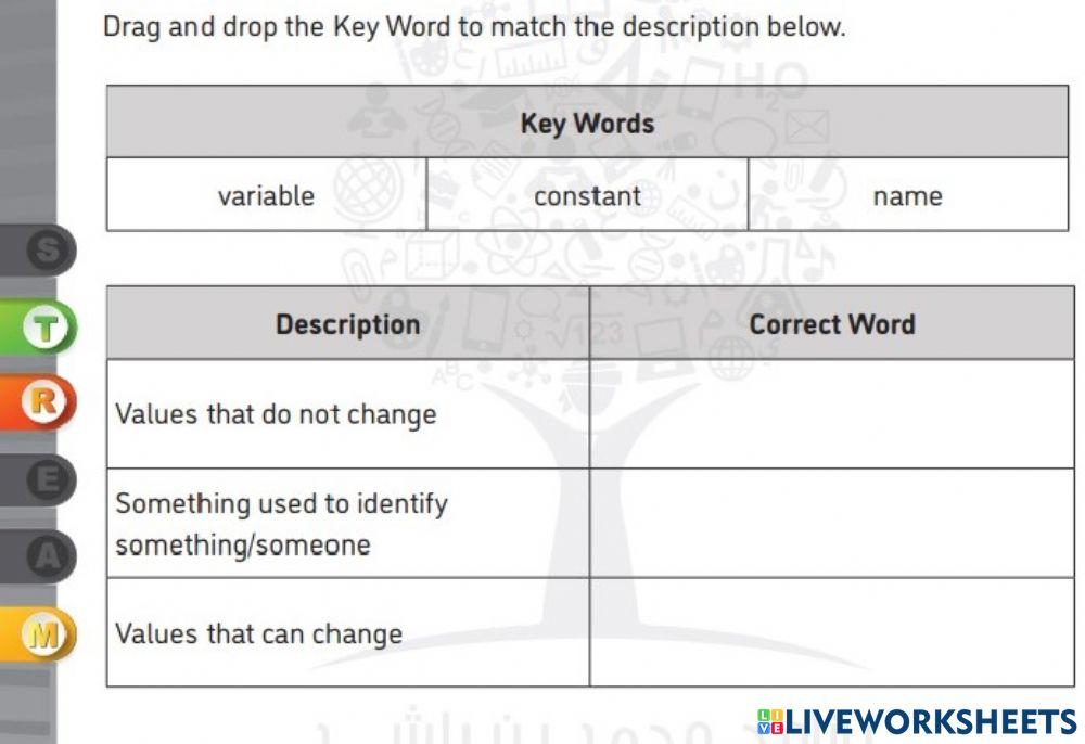 List 3 Examples Of Naming Variables