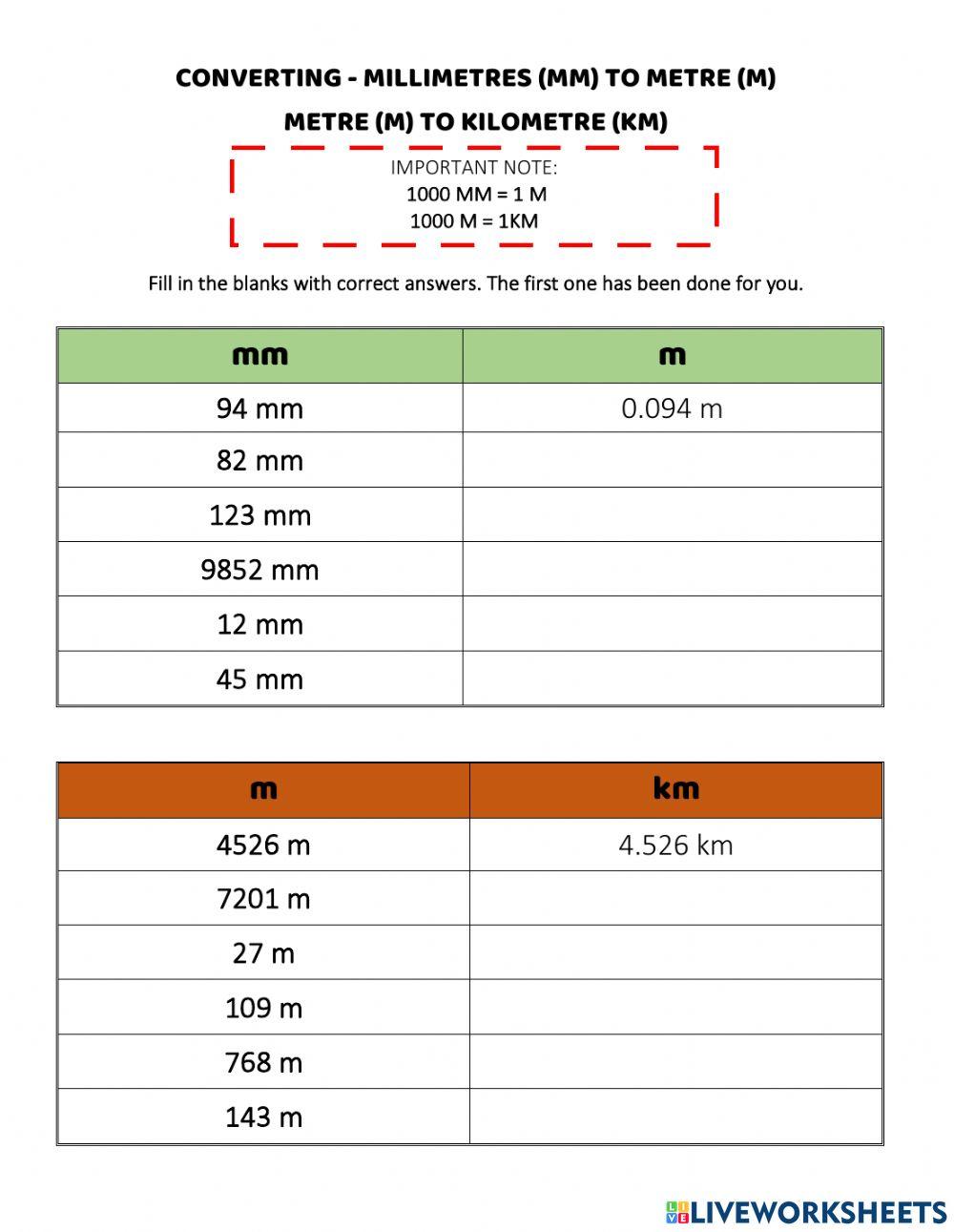 Measurement converting