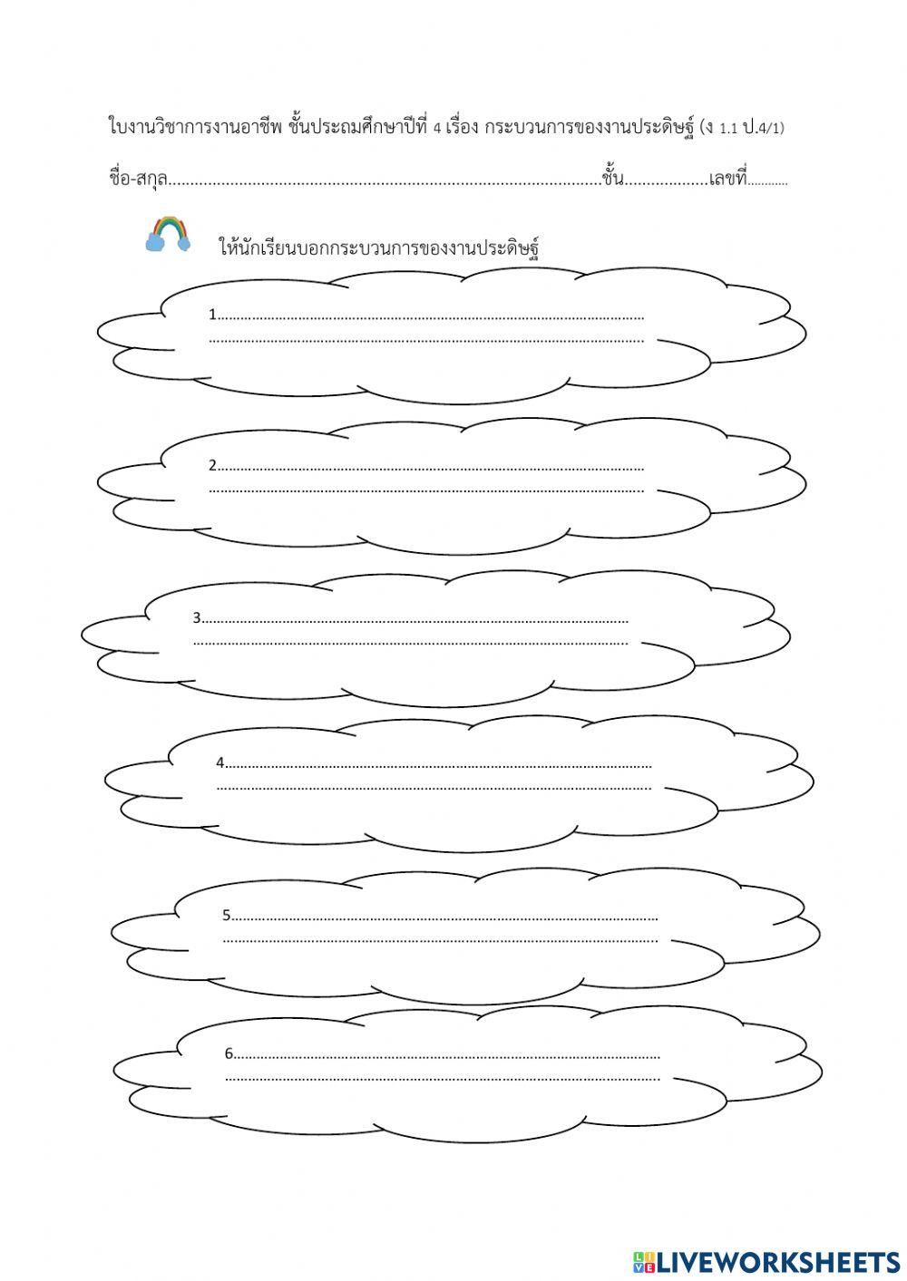 กระบวนการของงานประดิษฐ์