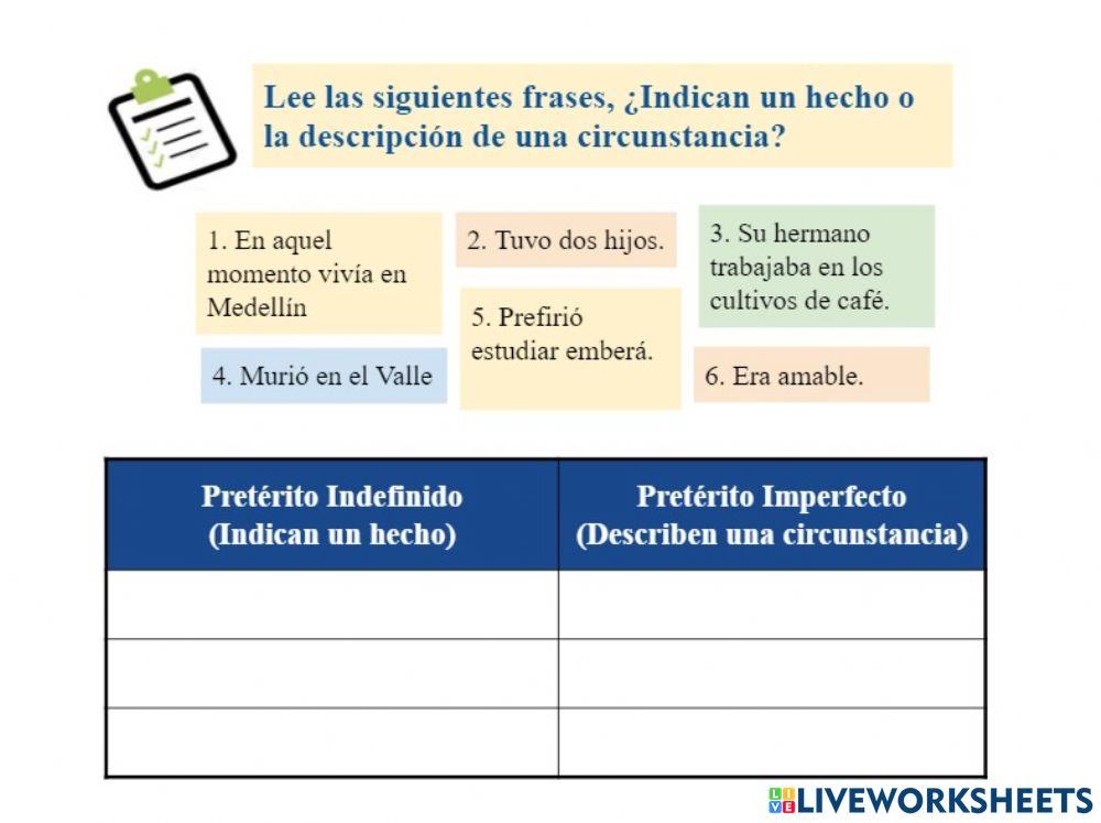 ¿Hecho o circunstancia?