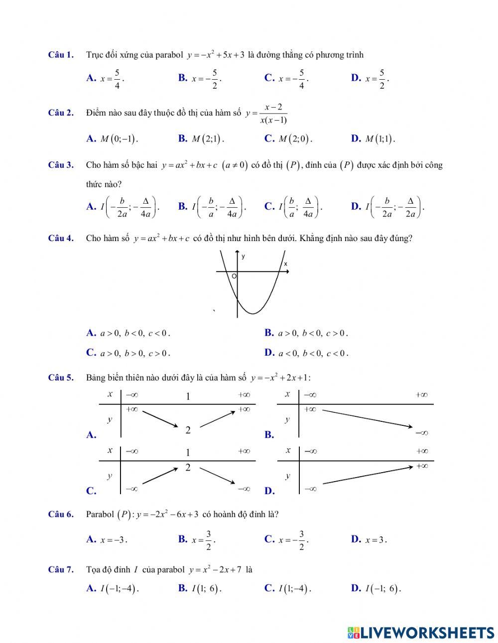 LT Hàm số bậc hai