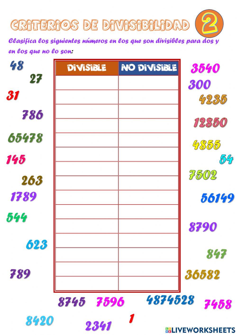 Criterio de divisibilidad del 2