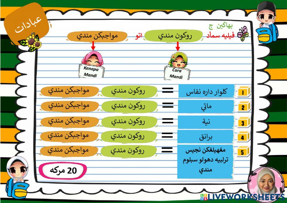 Ibadat Test Akhir Tahun
