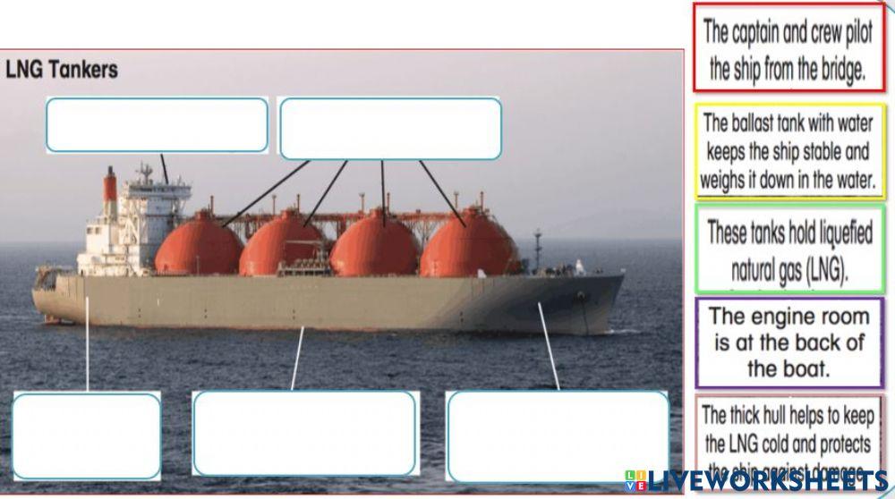 LNG Tanker