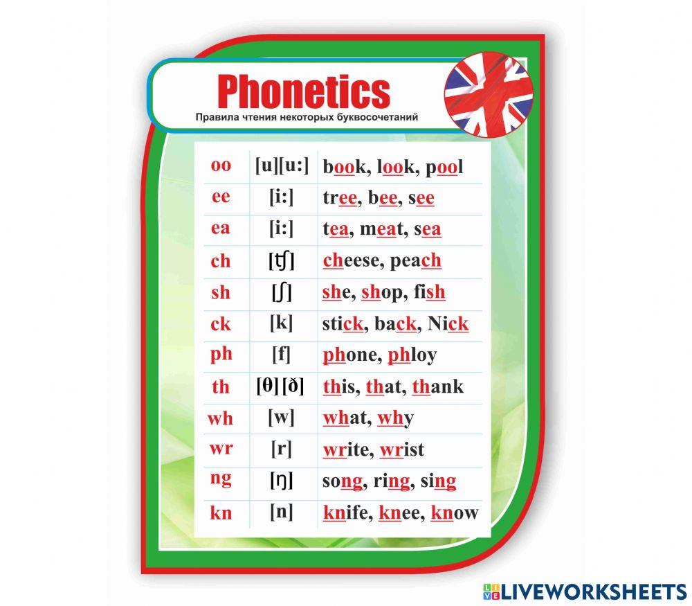 practice reading consonant
