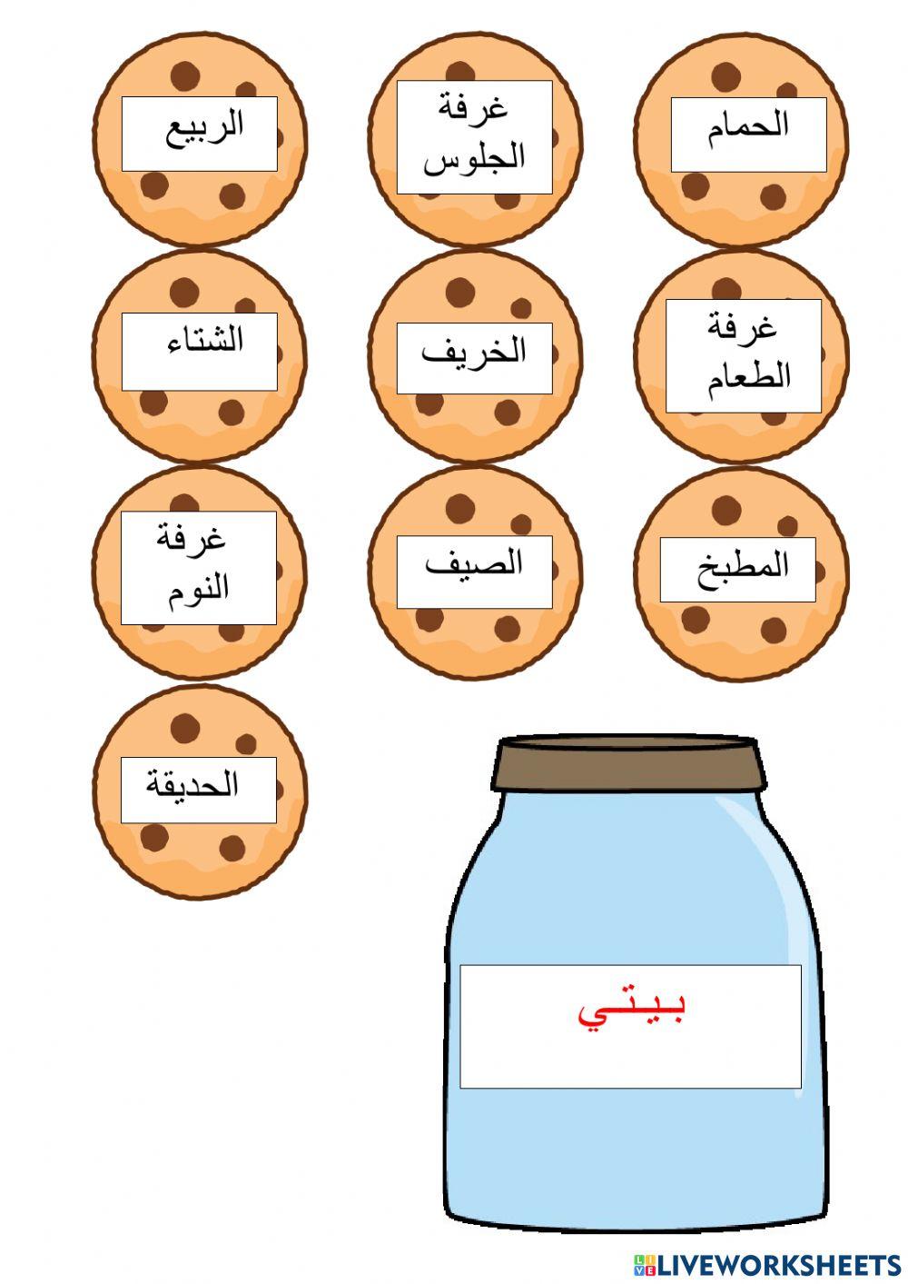 الكعكات