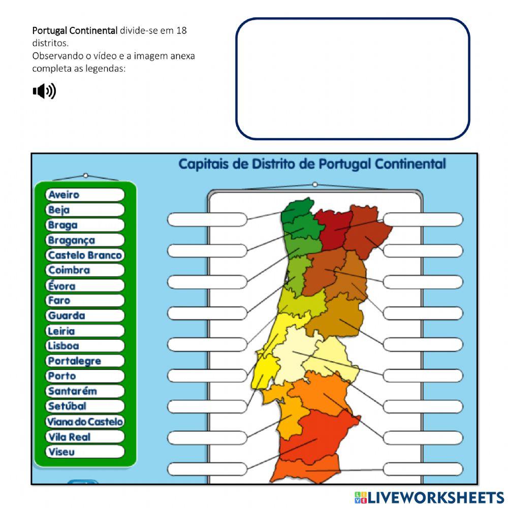Distritos de Portugal