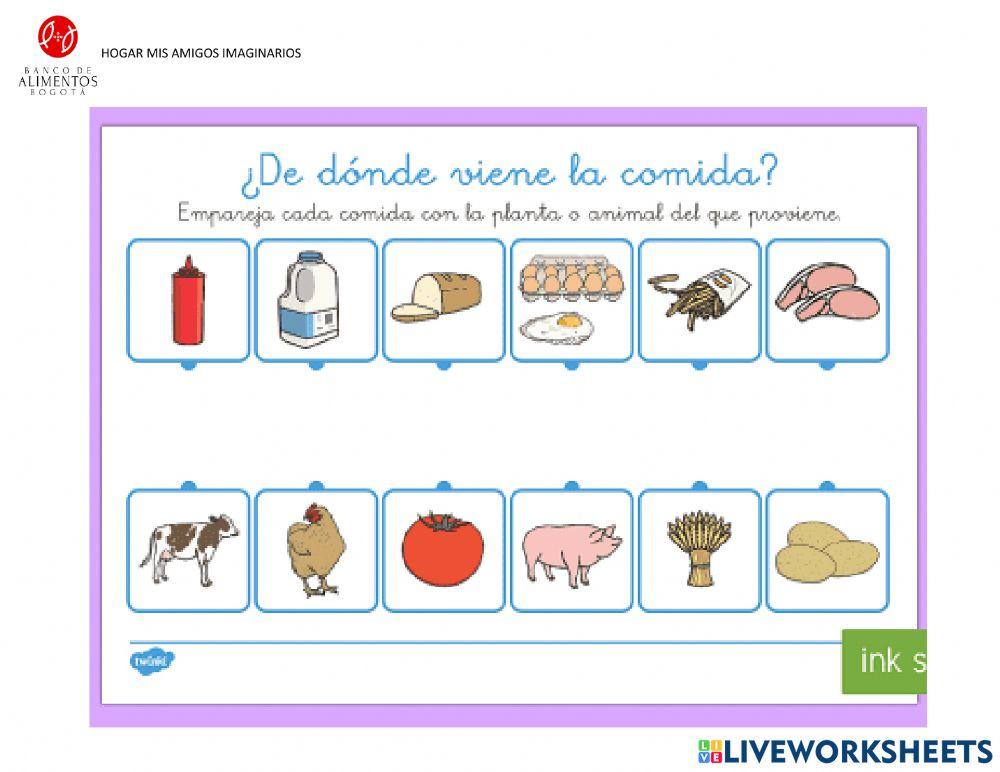 De donde proviene este alimento