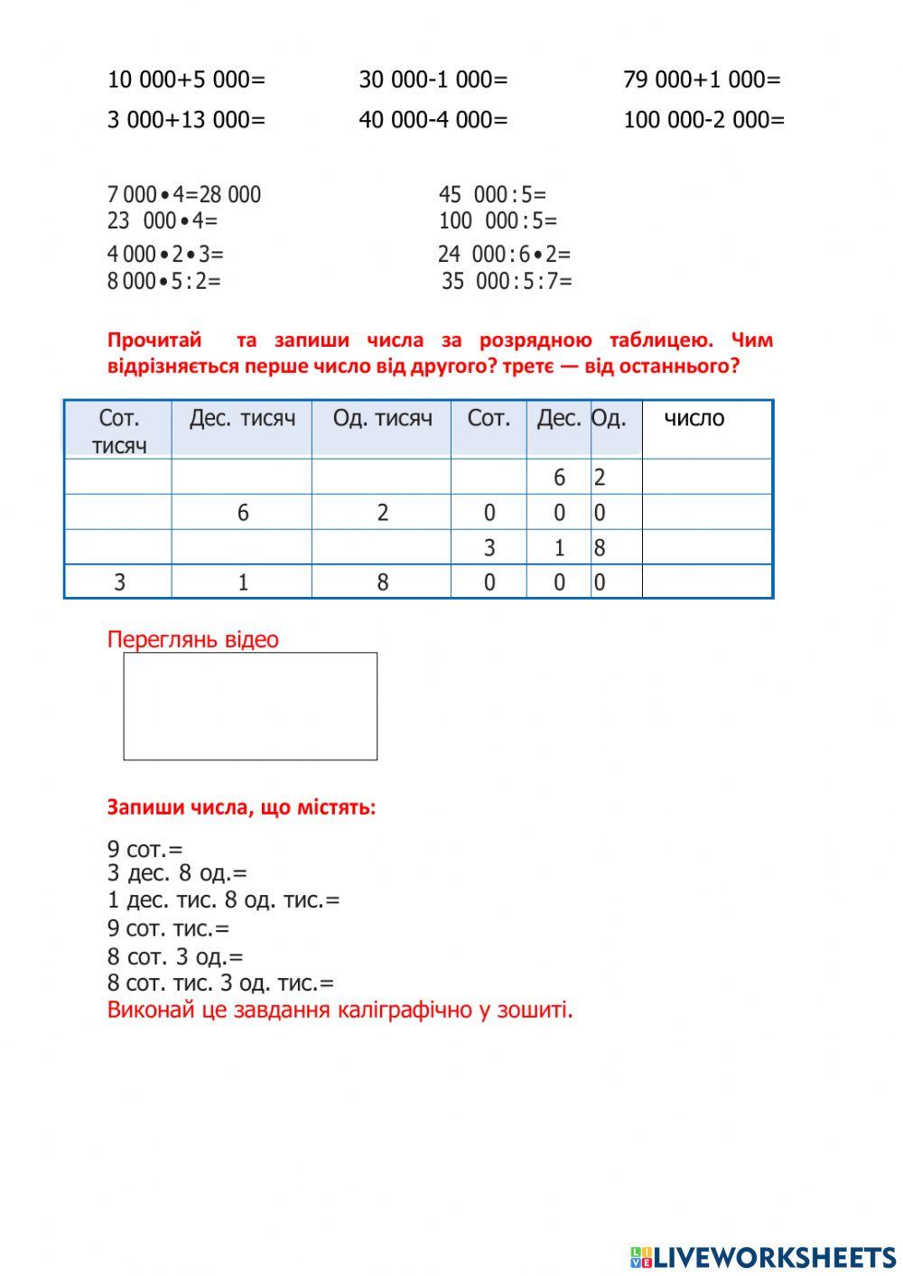 Математика