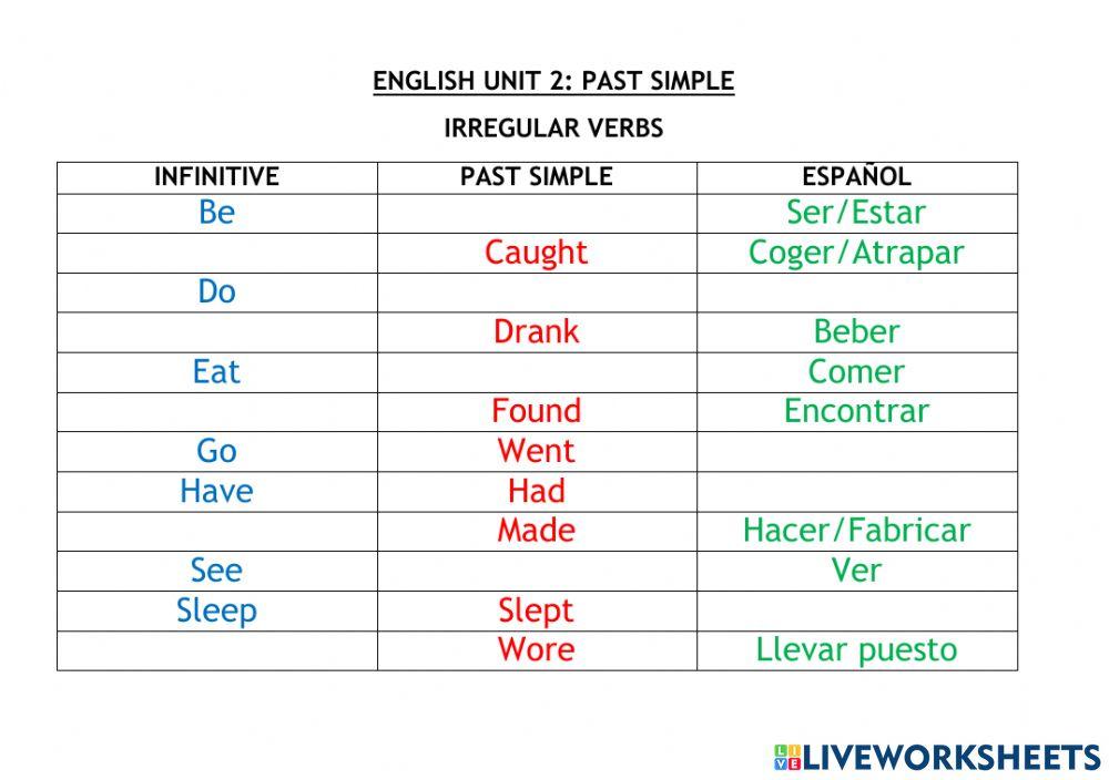 Irregular verbs Past Simple