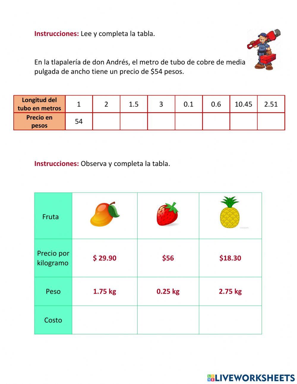 No multipliques tus problemas con las multiplicaciones