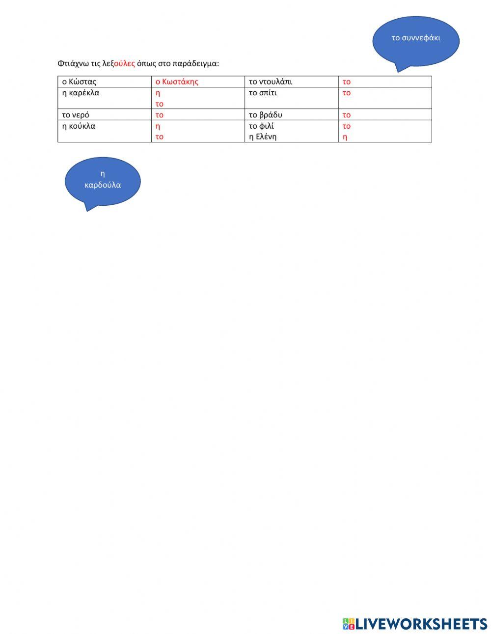 Υποκοριστικα