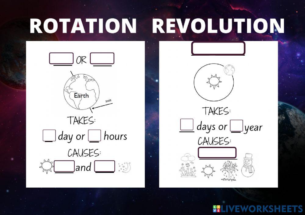 Rotation and revolution