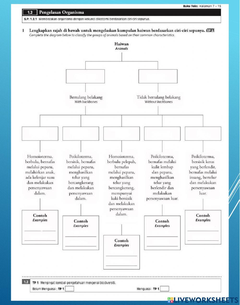 1.2.1	Membezakan organisma dengan kekunci dikotomi berdasarkan ciri-ciri sepunya.