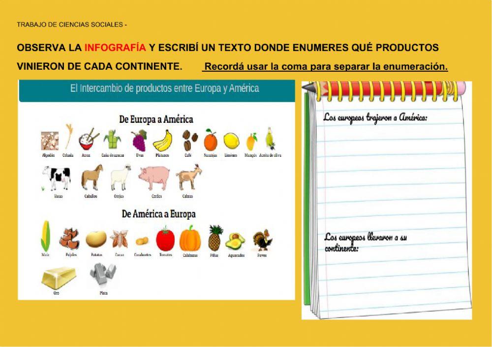 Intercambio de productos