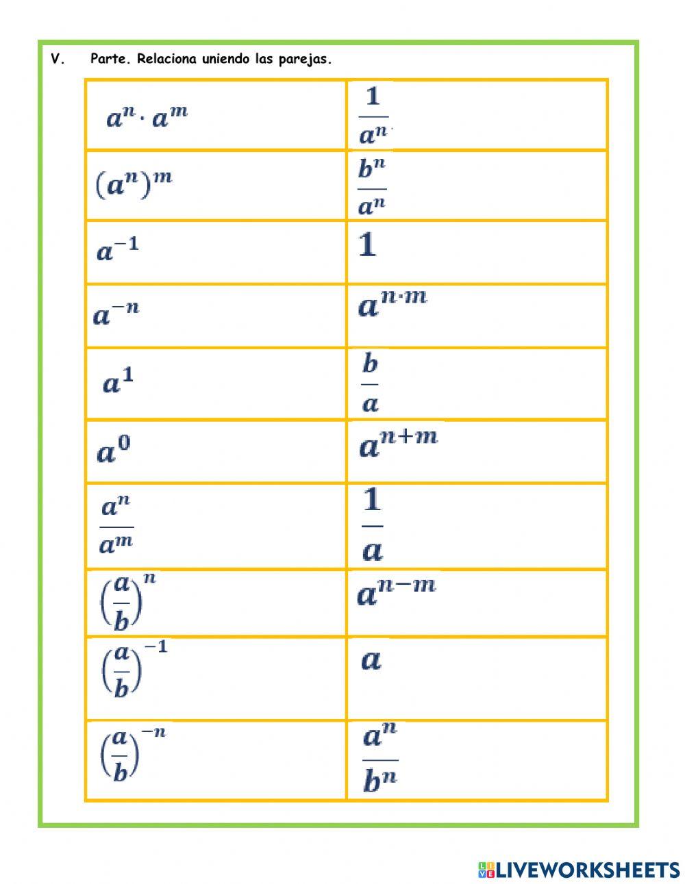 Potenciación, Radicación y Propiedades