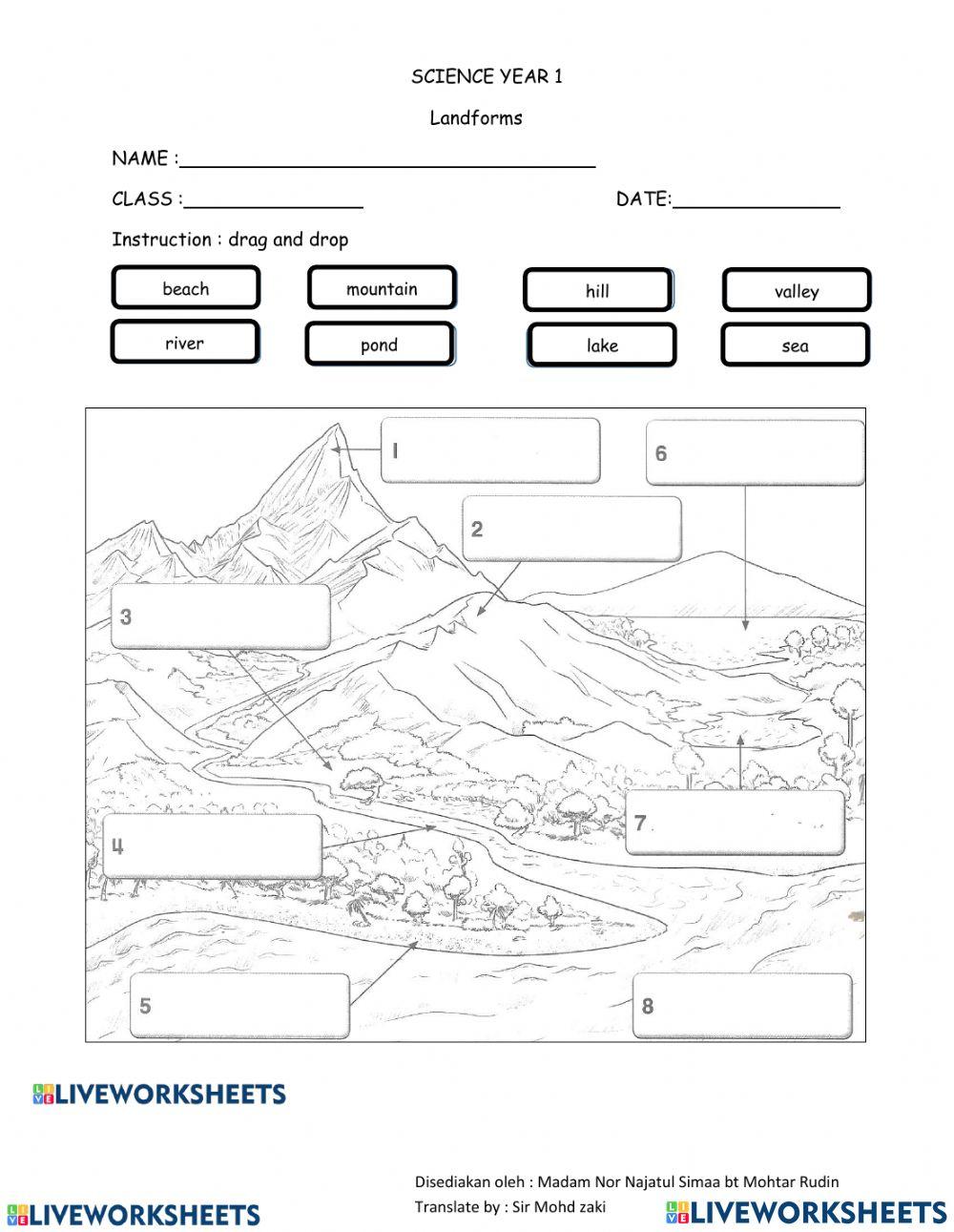 Landforms