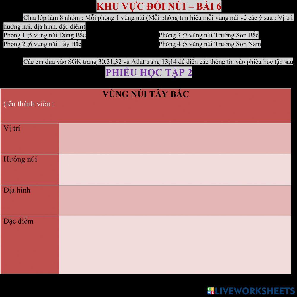 Vùng núi tây bắc - pht2