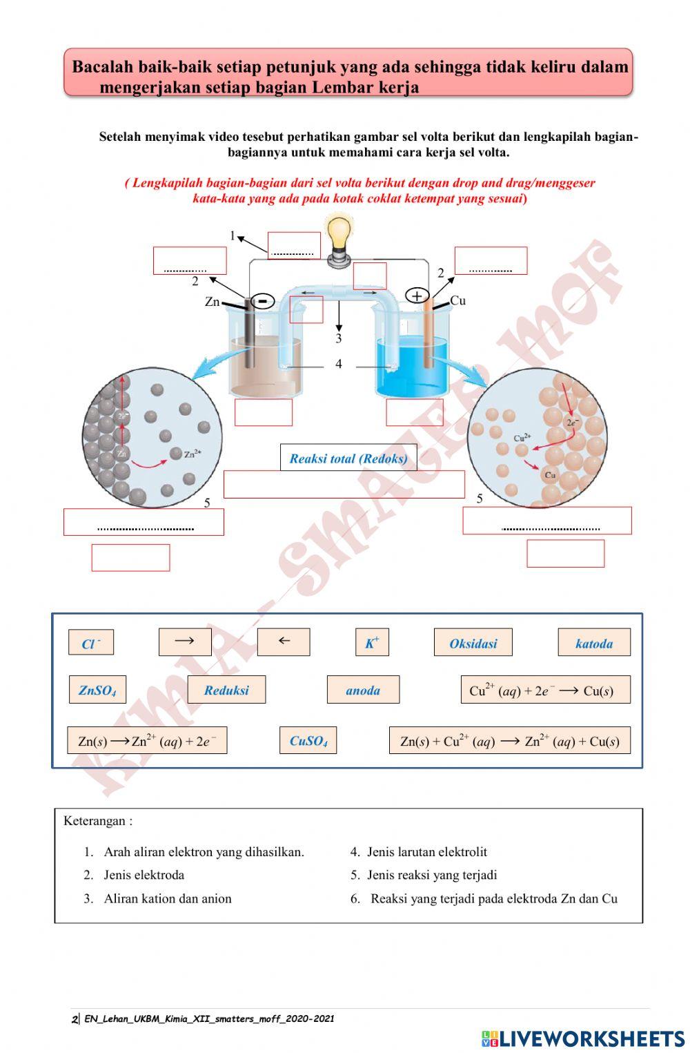 Cara Kerja Sel Volta