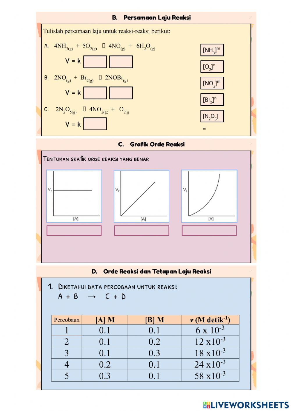 Laju Reaksi (Orde dan Tetapan Laju Reaksi)