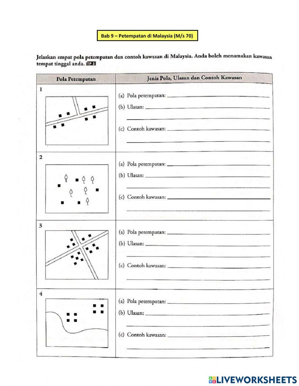 Bab9 (T1) Petempatan di Malaysia M-s 68-71