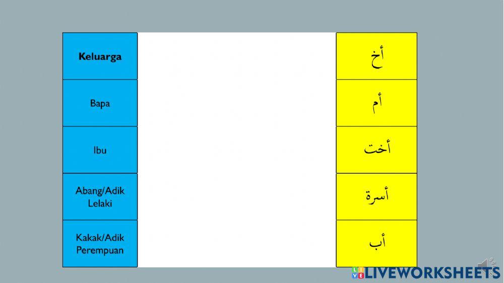 Latihan Bahasa Arab Keluarga