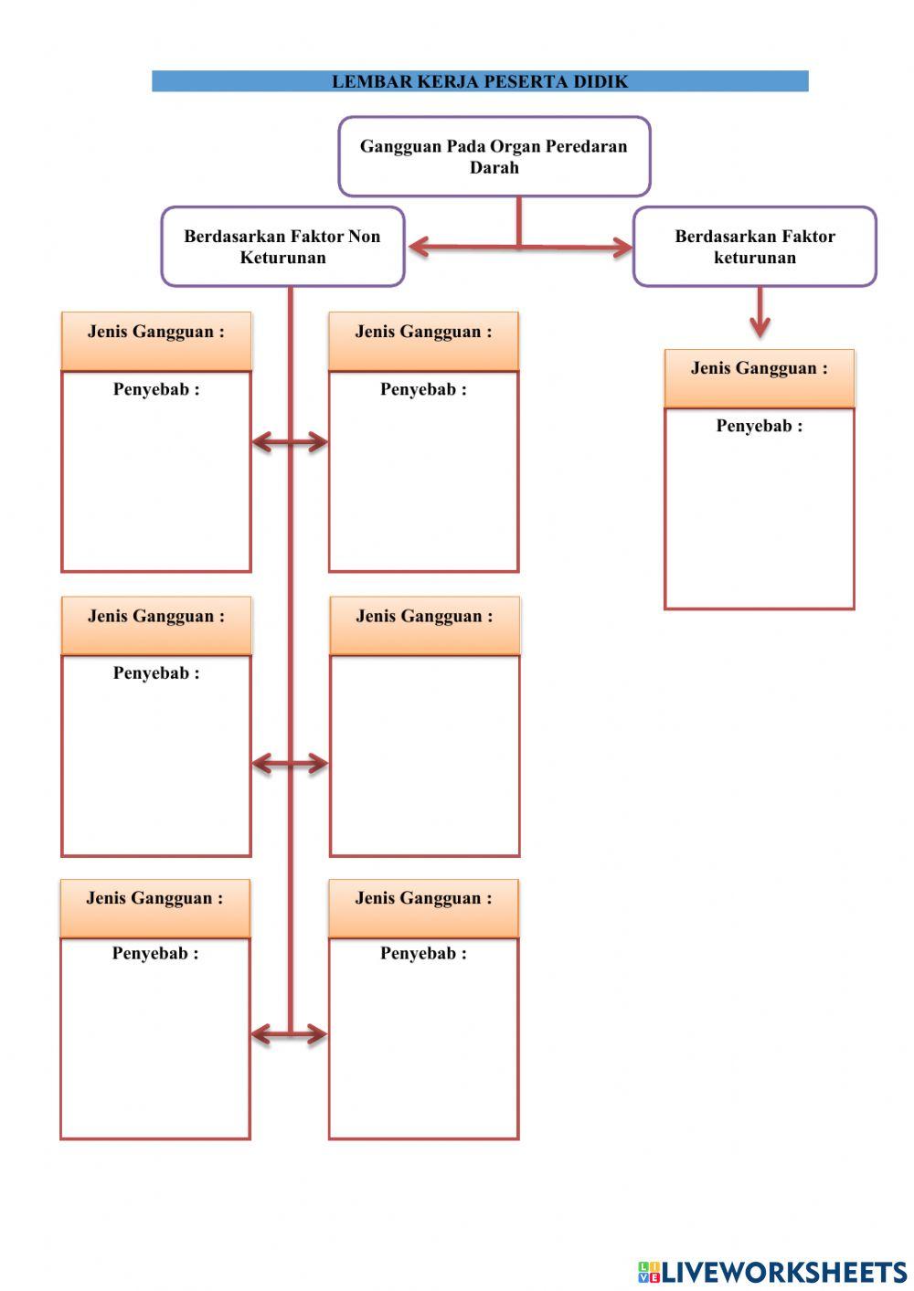 Lkpd tema 4 sub 2 pemb 1