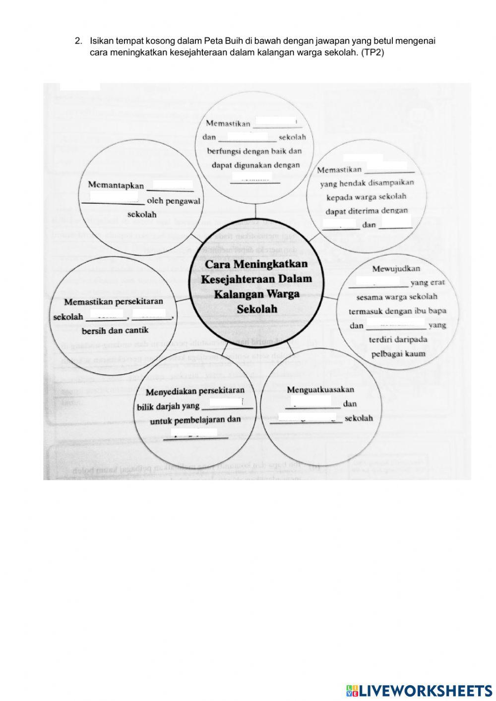 UNIT 8 Warga Prihatin Sekolah Sejahtera