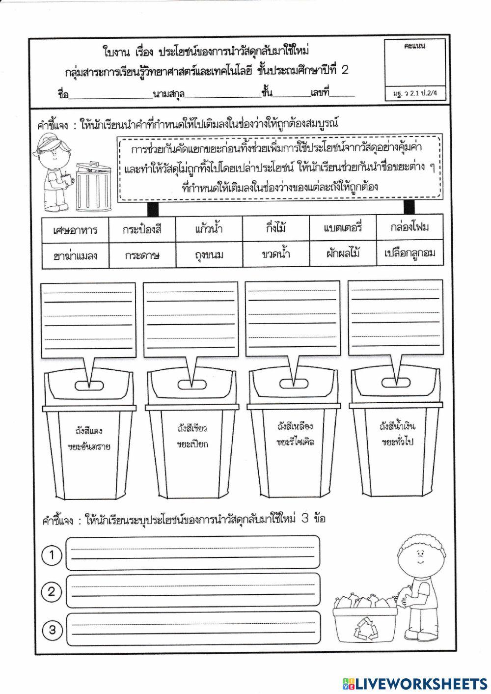 ประโยชน์ของการนำวัสดุกลับมาใช้ใหม่